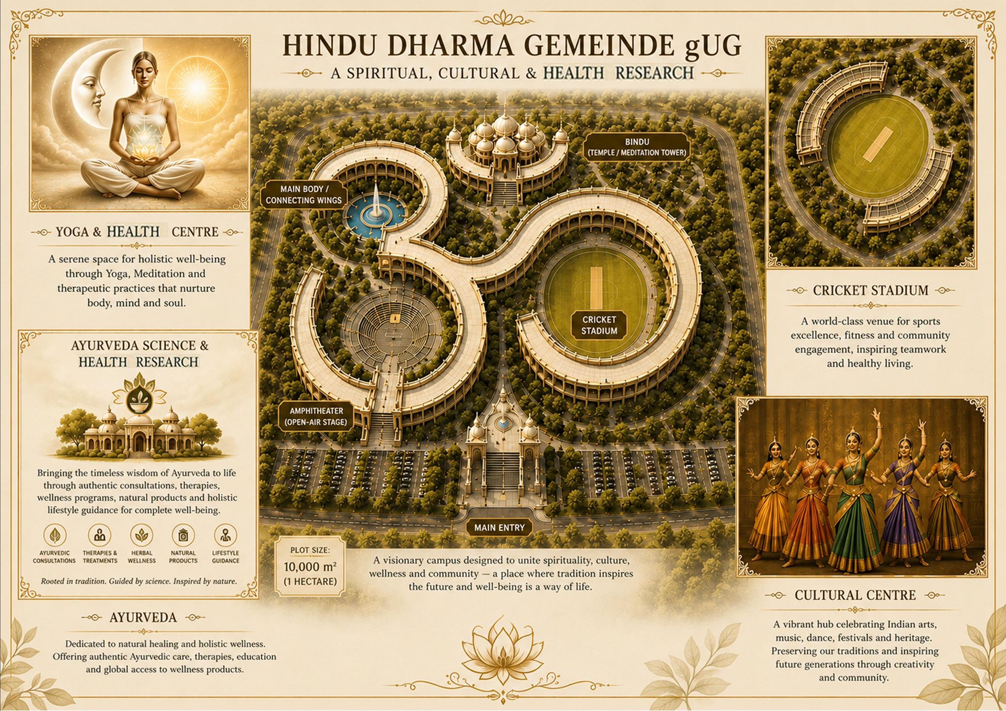 Intercultural Meeting Centre & Hindu Mandir Master Plan